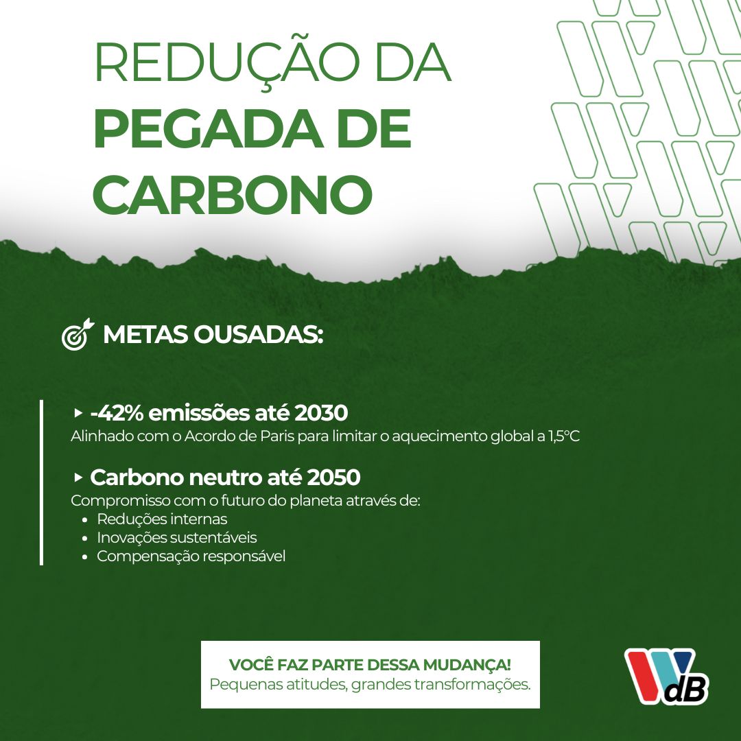Metas na Redução de Pegada de Carbono - WDB - Westaflex Brasil